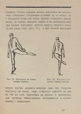 Фиников В.М. Произвольное фигурное катанье на коньках. Л.: Изд-во Ленинградского губпрофсовета, 1926.